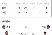 开云下载-包含各路体育好手们的最新战绩是什么？的词条
