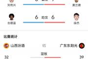 开云官网-包含斯旺西客场大胜，争夺晋级位置！的词条