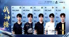 开云体育入口-FLY绝杀TL，Perkz成为全场焦点入围赛3:2（上海）