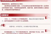 开云体育在线-中国篮协发布新规定，促进篮球运动发展