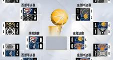 开云体育入口-NBA官方发布赛后数据，表现引争议