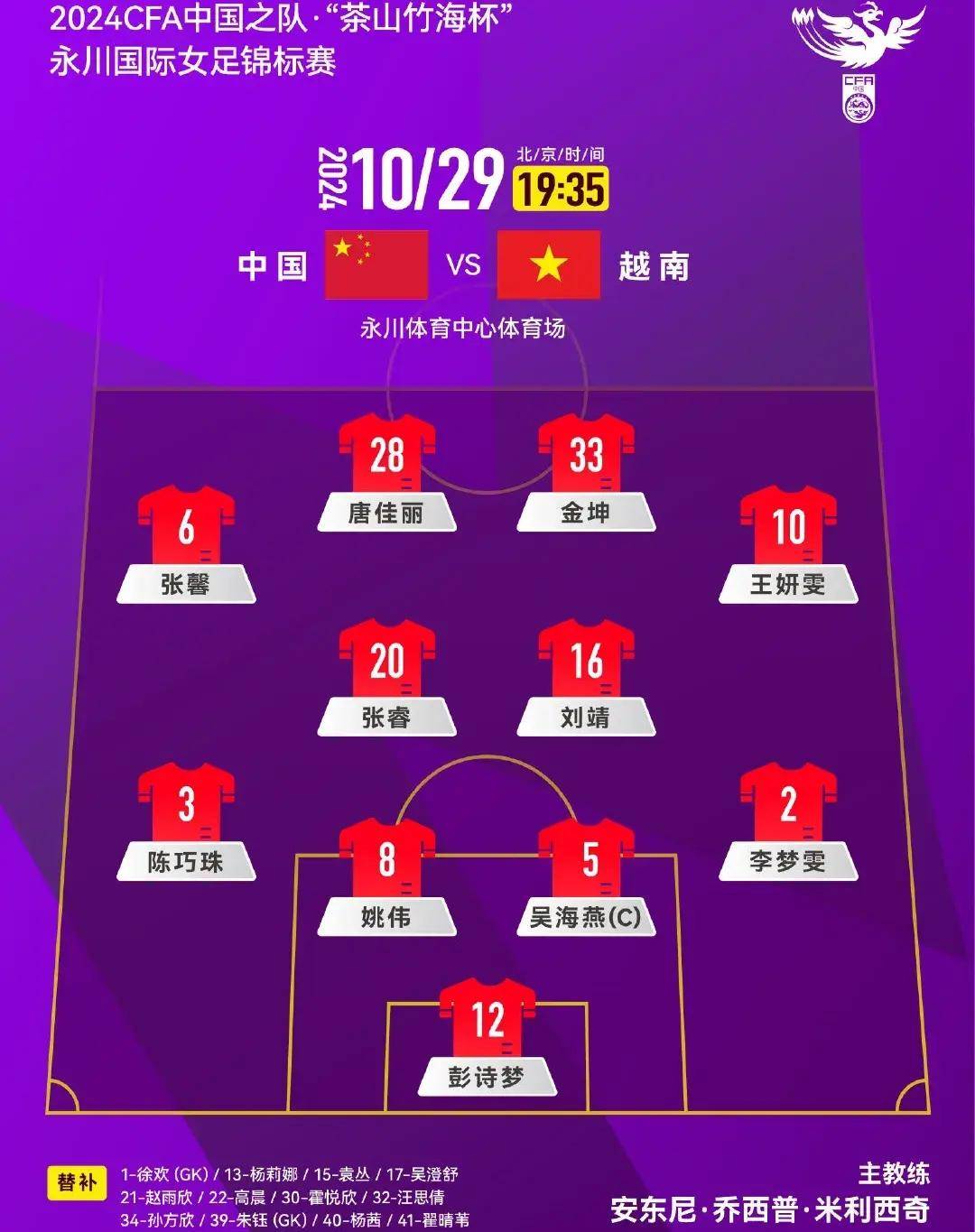 亚洲杯女足比赛的比分和最新消息的简单介绍