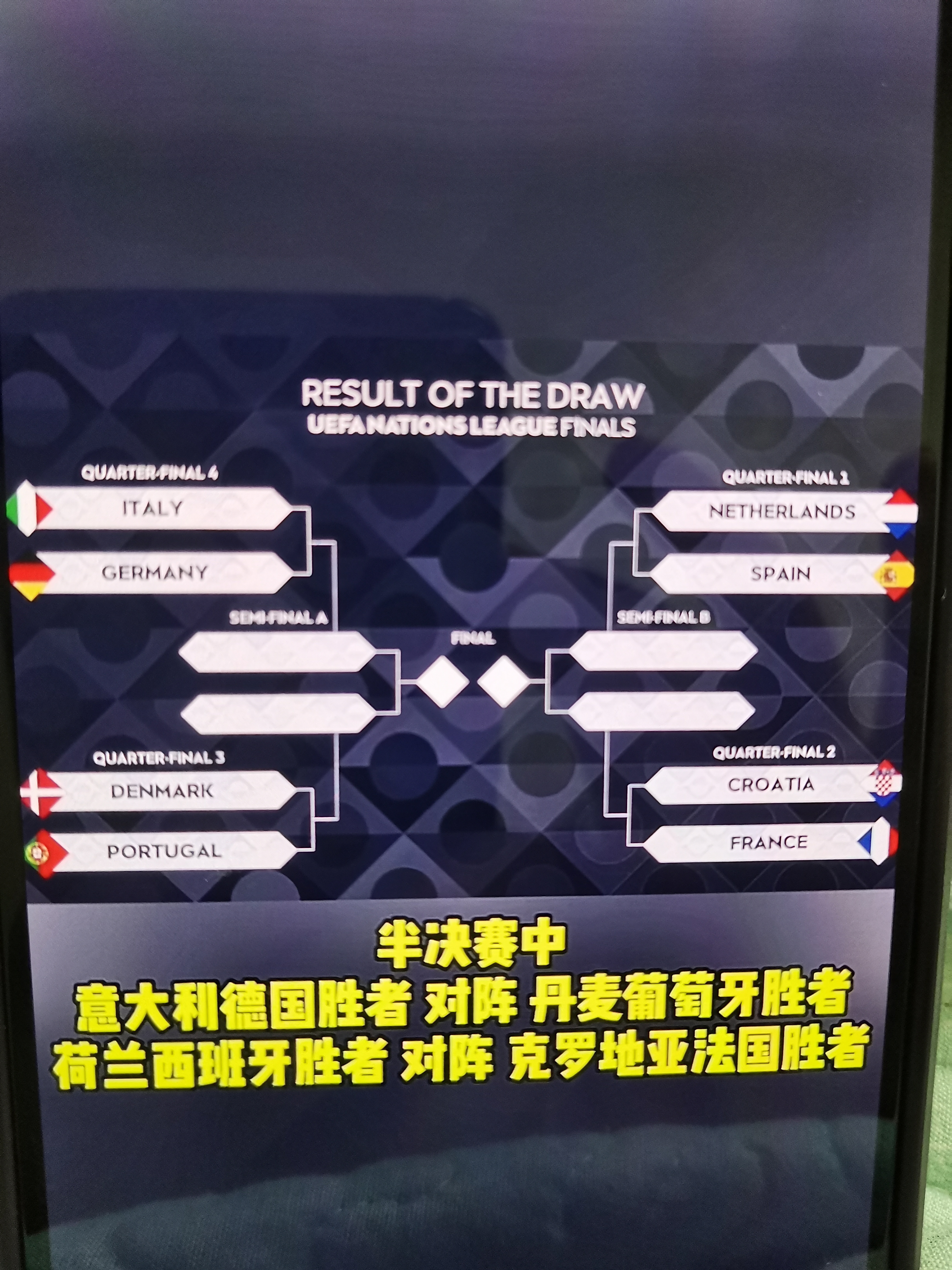 欧国联赛收官之战，最后三强力争最后一战