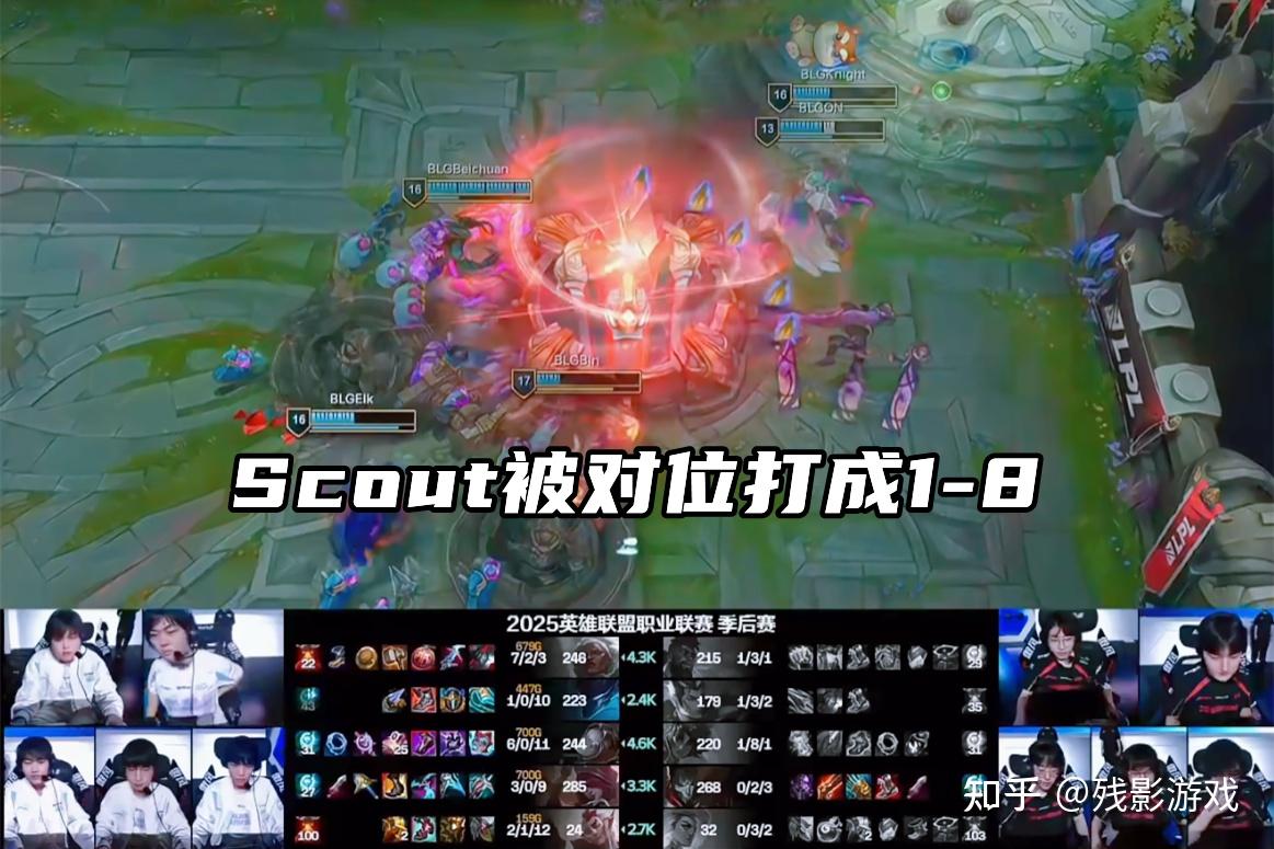T1碾压EDG，Scout完成史诗逆转2025世界赛3:2（柏林）