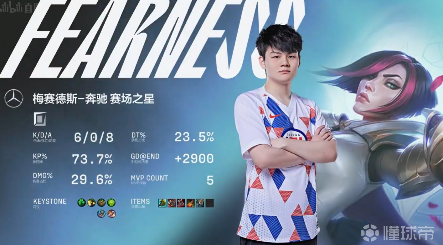 LGD轻取TES，Xiaohu操刀奇招英雄翻盘2025世界赛2:1（深圳）