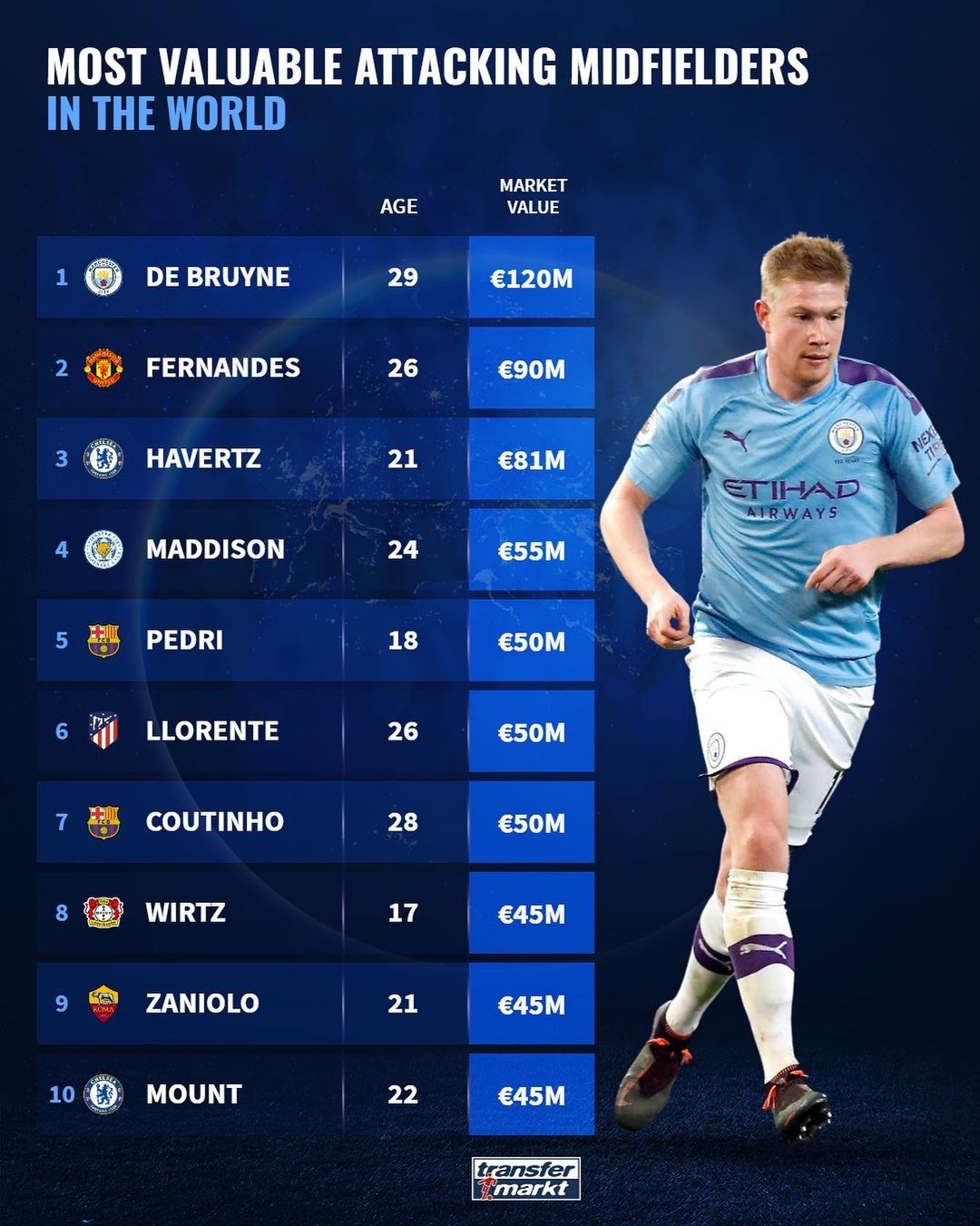 勒沃库森翻盘阿根廷，布鲁诺一己之力扛起全队的简单介绍